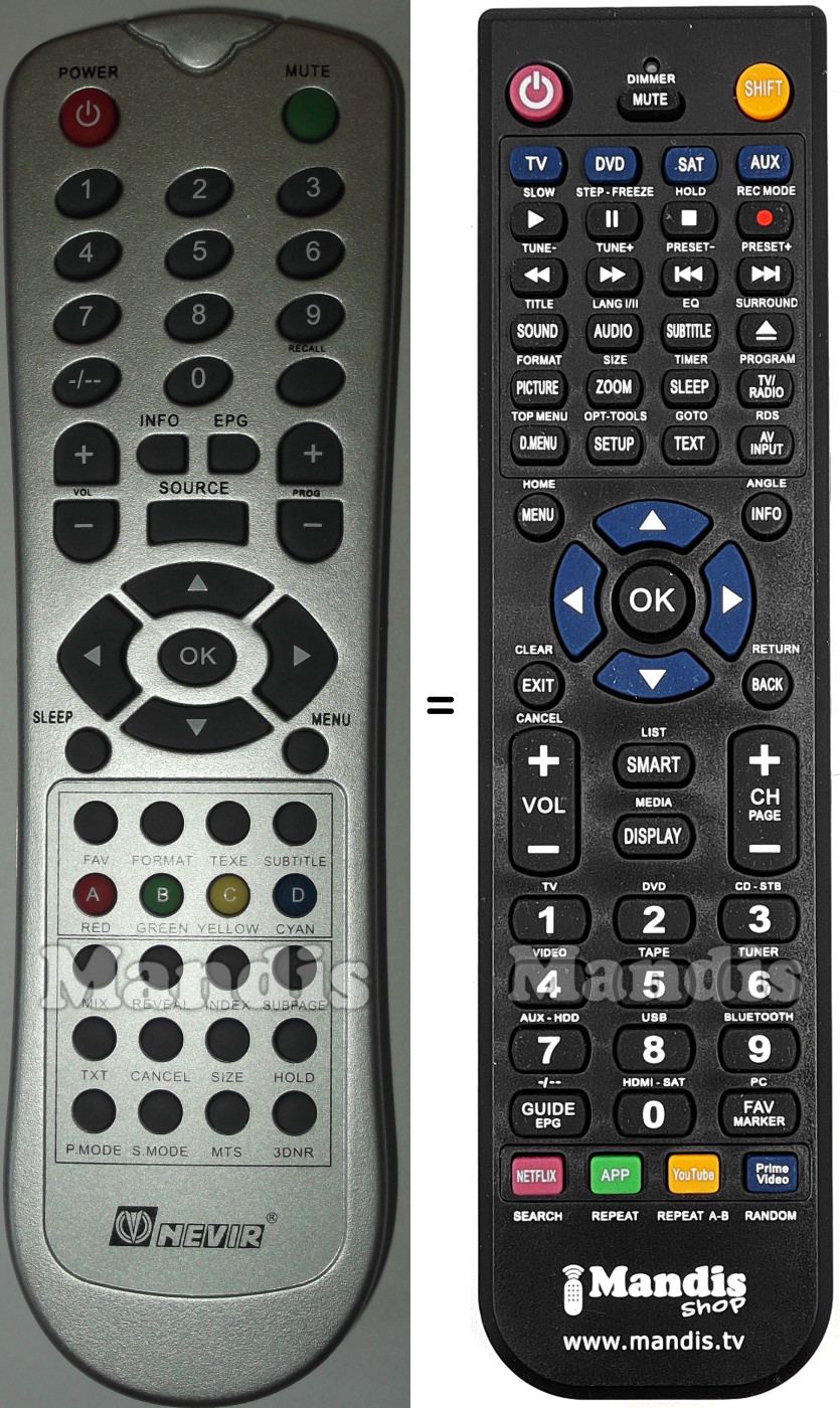Replacement remote control Nevir NVR-7029TT-19