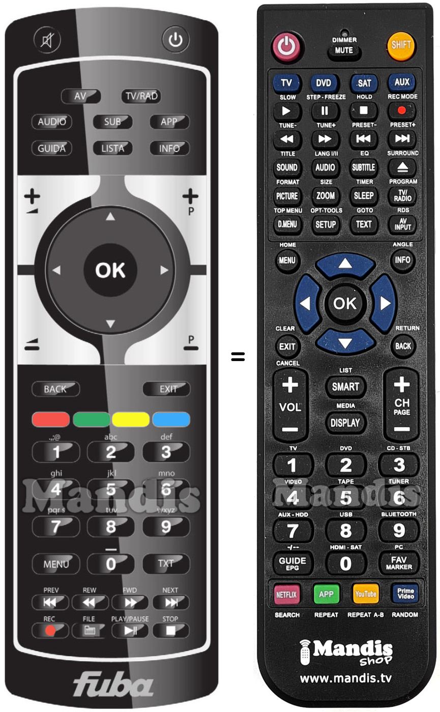 Replacement remote control Telesystem ODE 790 HD