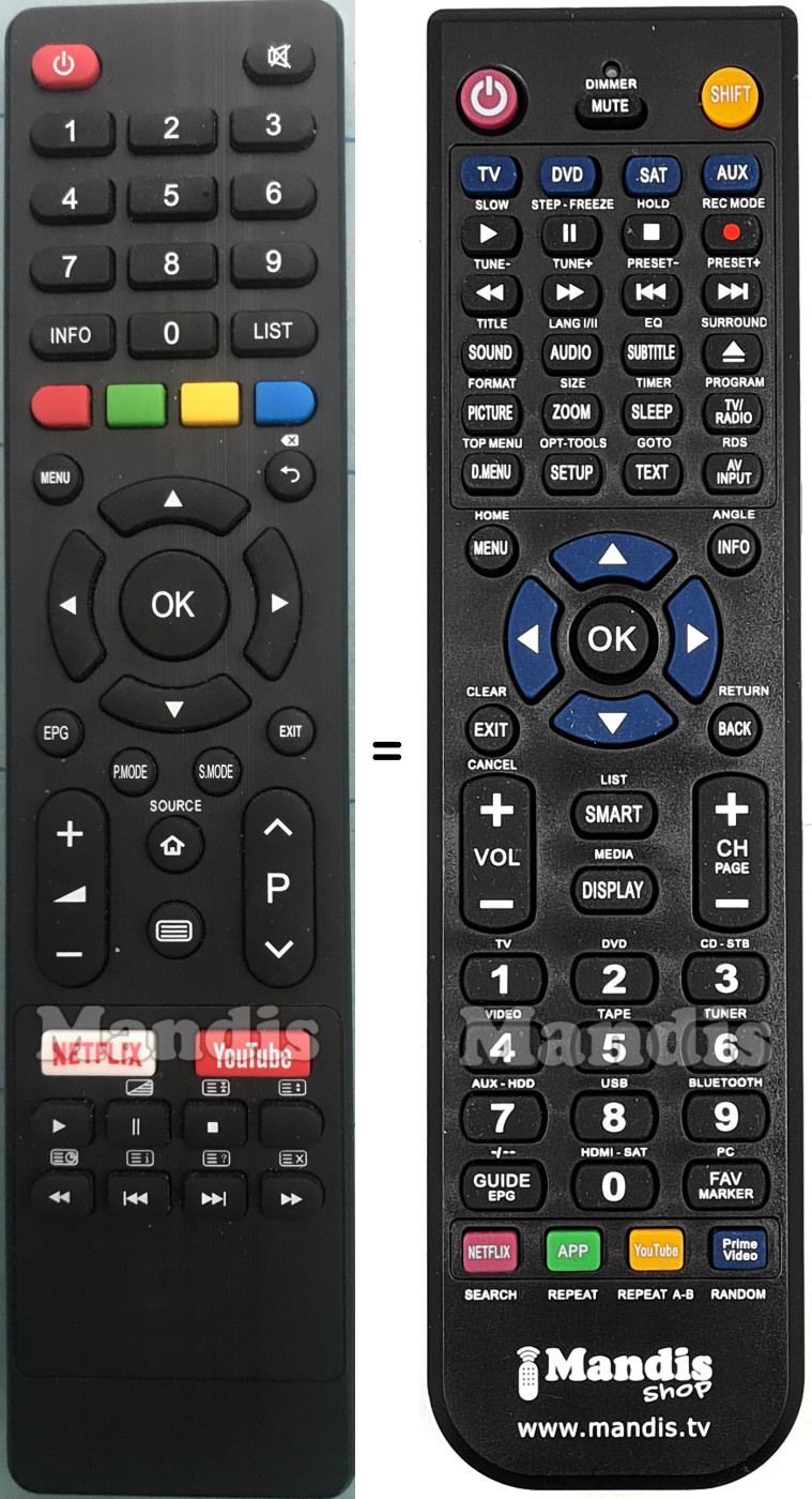 Replacement remote control Saba SA32S48N1