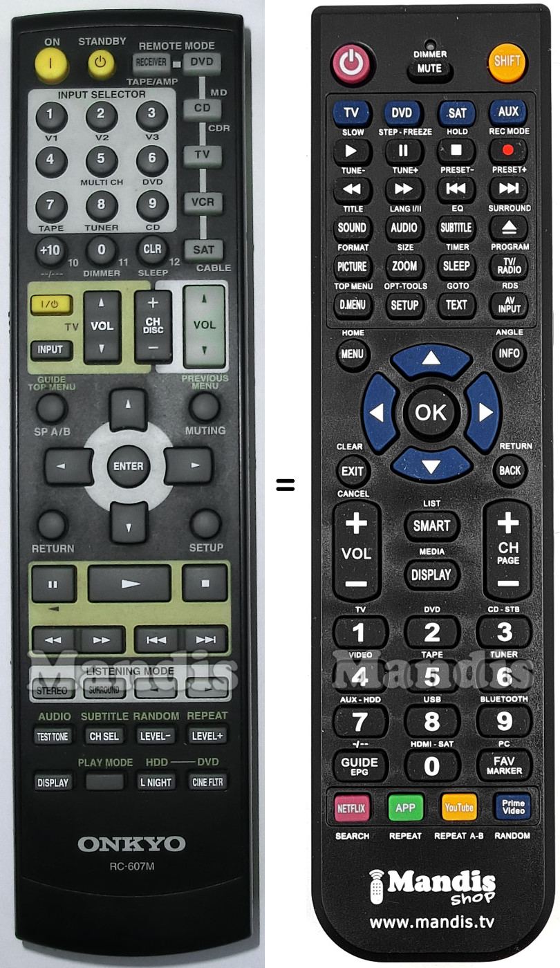 Replacement remote control Onkyo RC607M