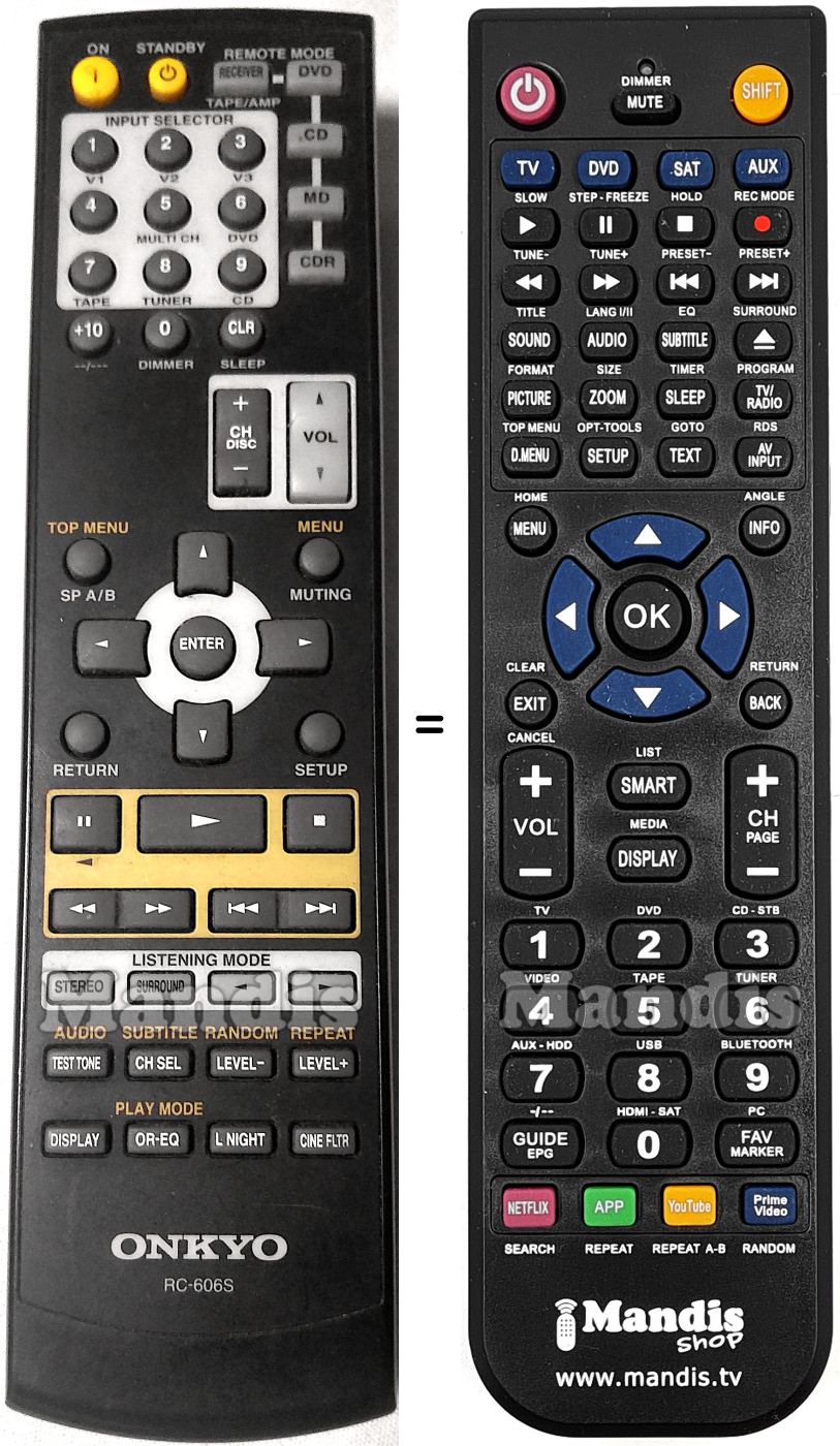 Replacement remote control Onkyo RC-606S