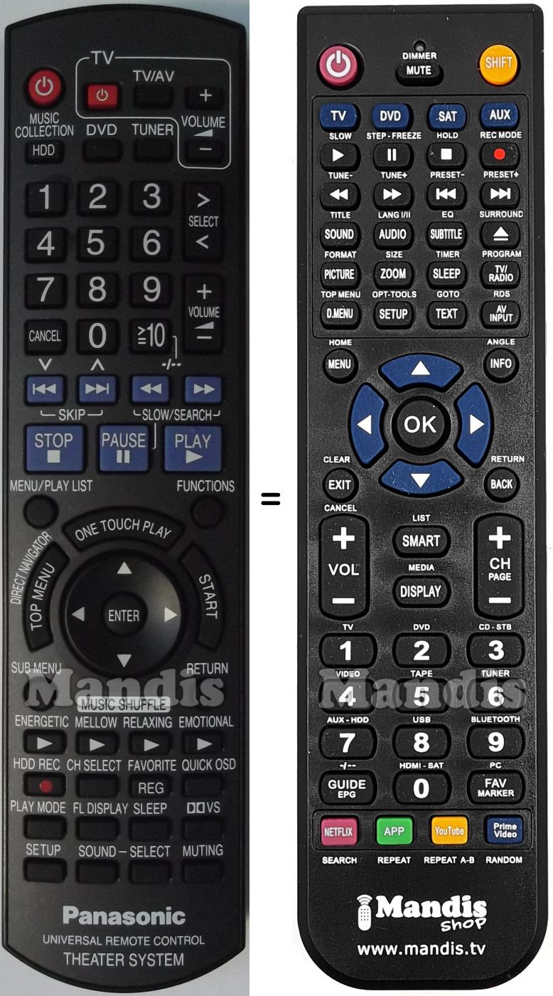 Replacement remote control N2QAYB000150