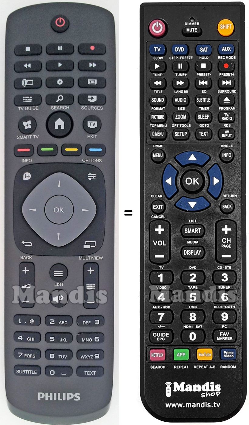 Replacement remote control Philips 996590009989