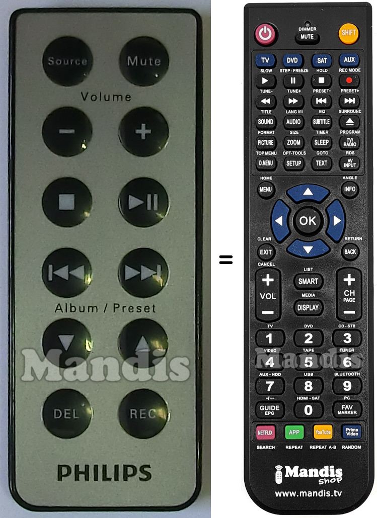 Replacement remote control Philips 996510022421