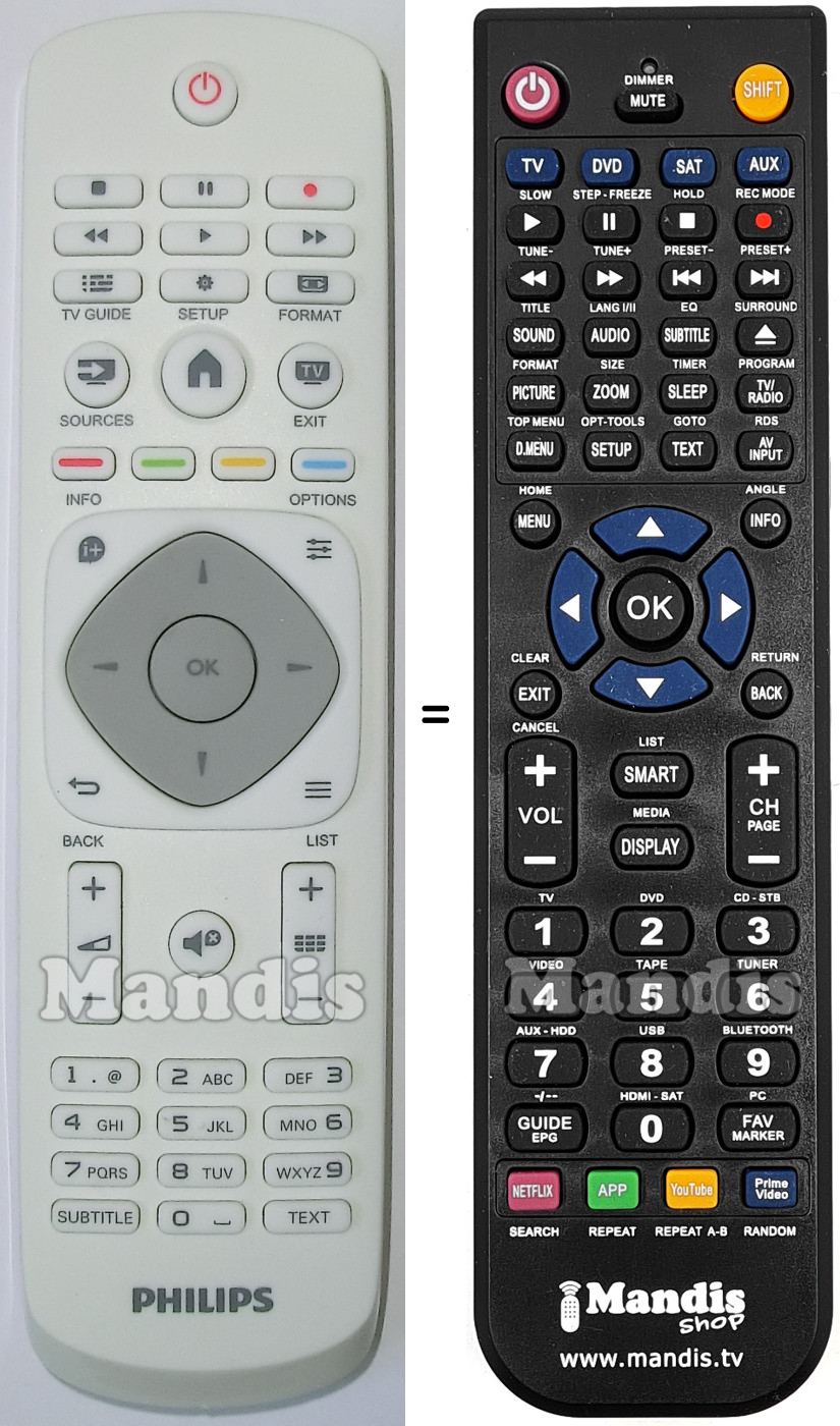 Replacement remote control Philips 996590020357