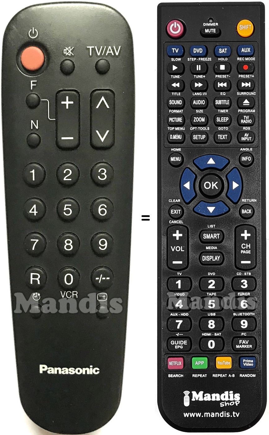 Replacement remote control Panasonic EUR 501302