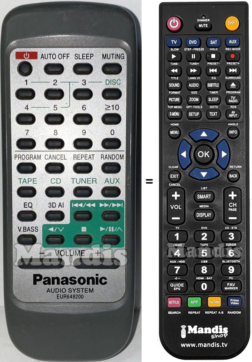 Replacement remote control Panasonic EUR648200