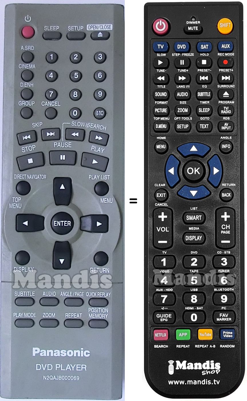 Replacement remote control Panasonic N2QAJB 000069