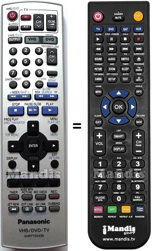 Replacement remote control NordMende EUR7720X30