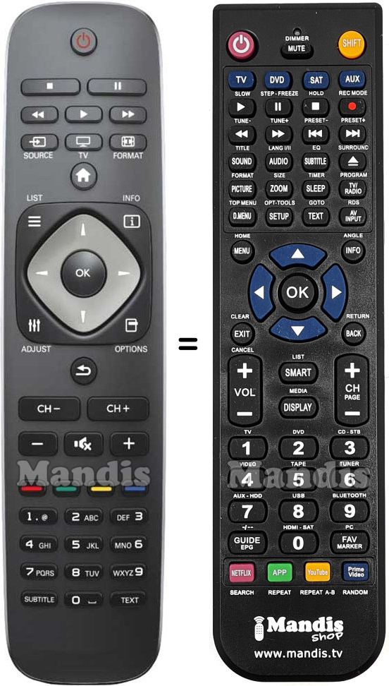 Replacement remote control Philips 996590003112
