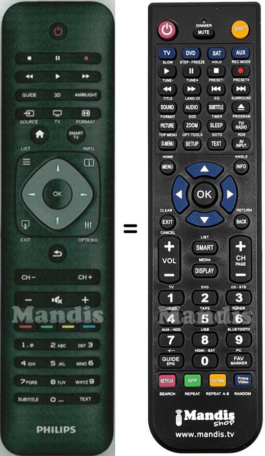 Replacement remote control Philips YKF314001