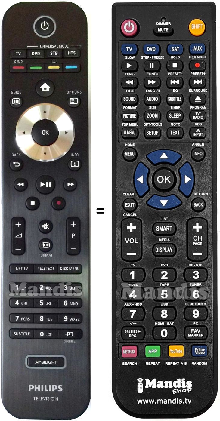 Replacement remote control Philips RC4495-01