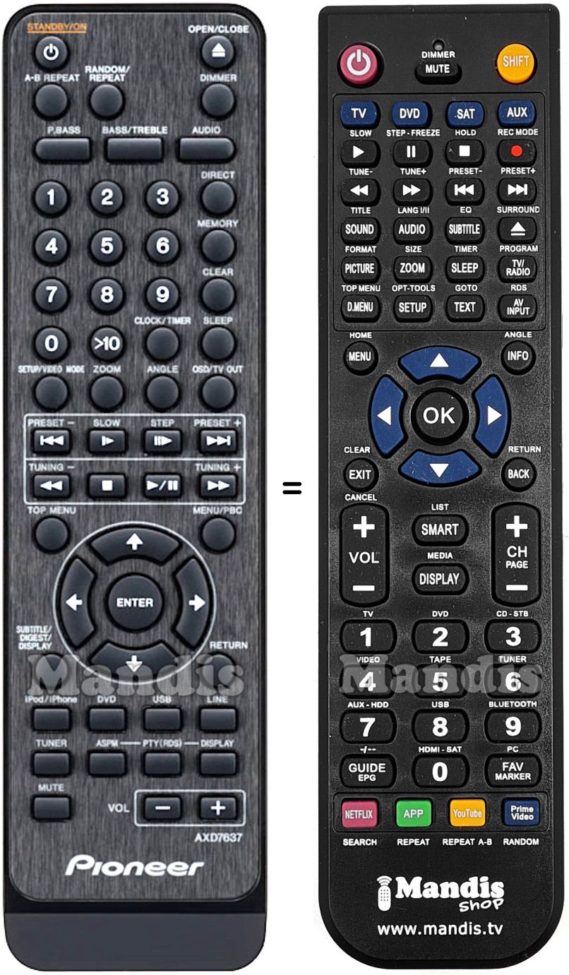 Replacement remote control AXD7637