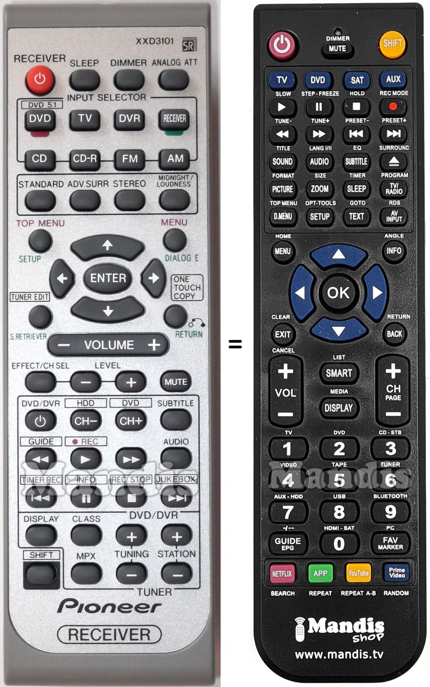 Replacement remote control Pioneer XXD3101