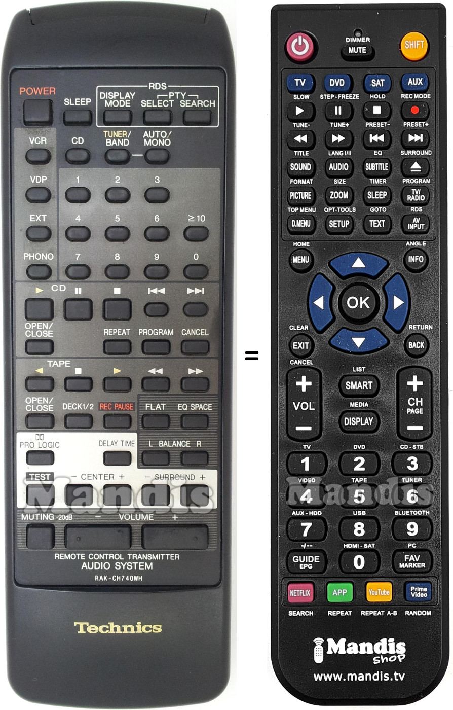 Replacement remote control Technics RAK-CH740WH