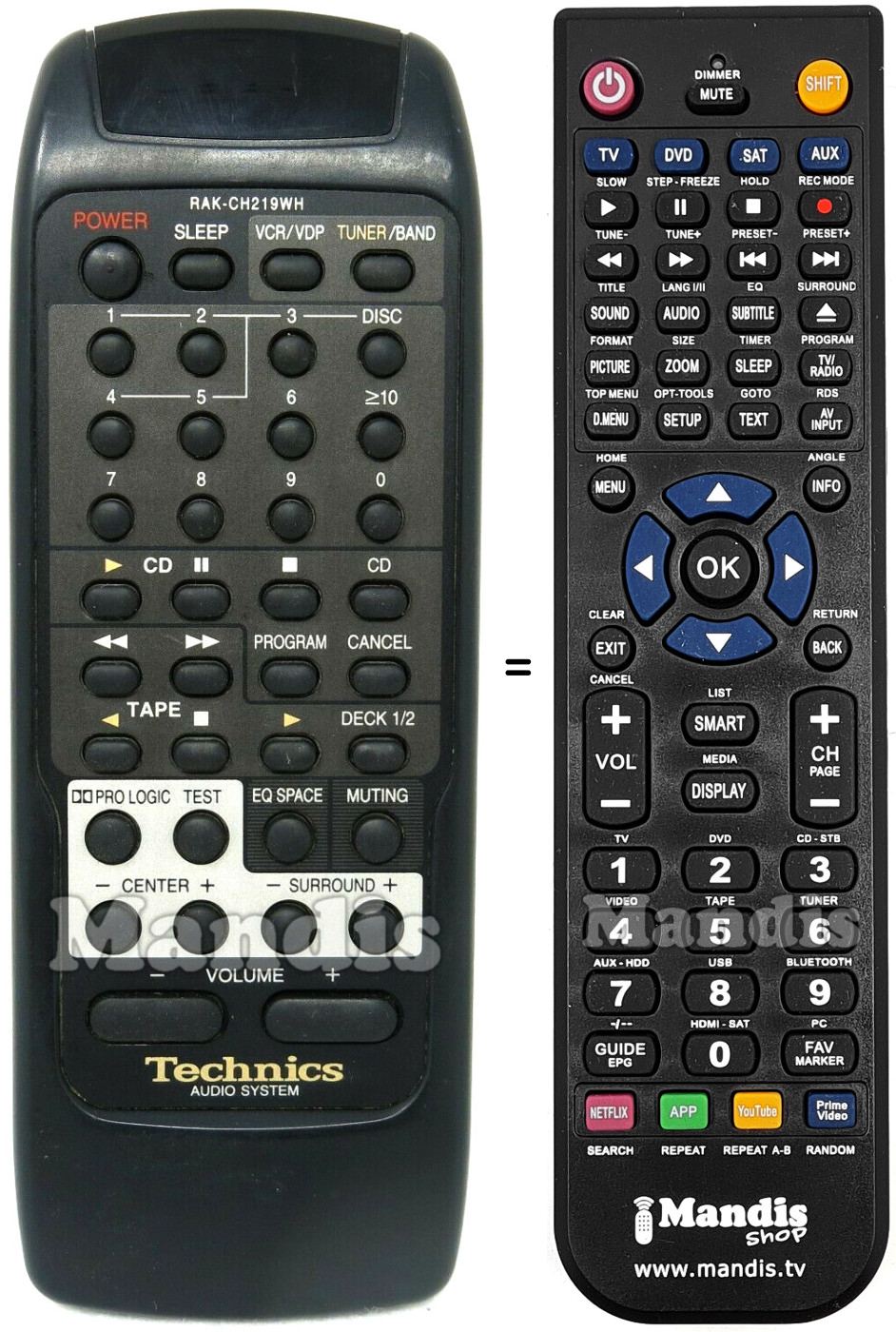 Replacement remote control Technics RAK-CH219WH