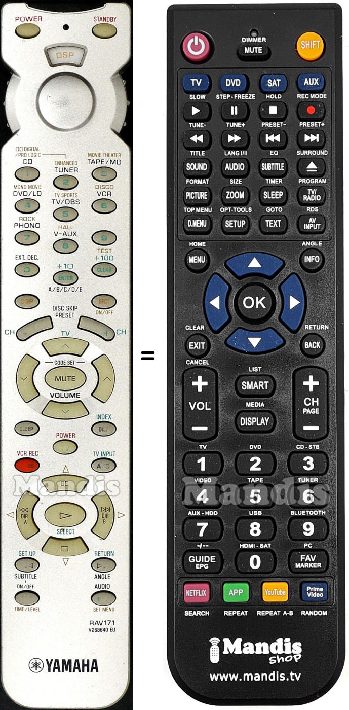 Replacement remote control Yamaha RAV171