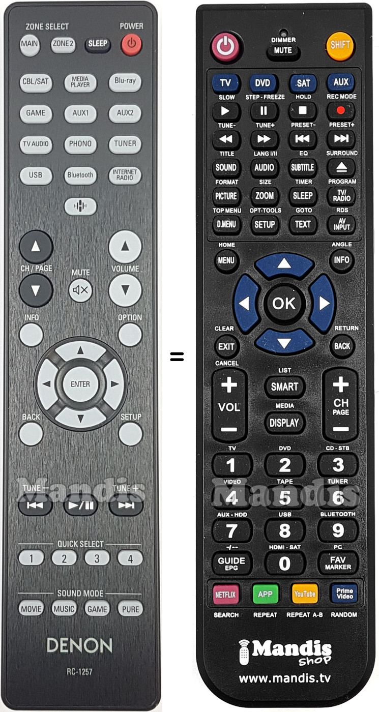 Replacement remote control Denon RC-1257