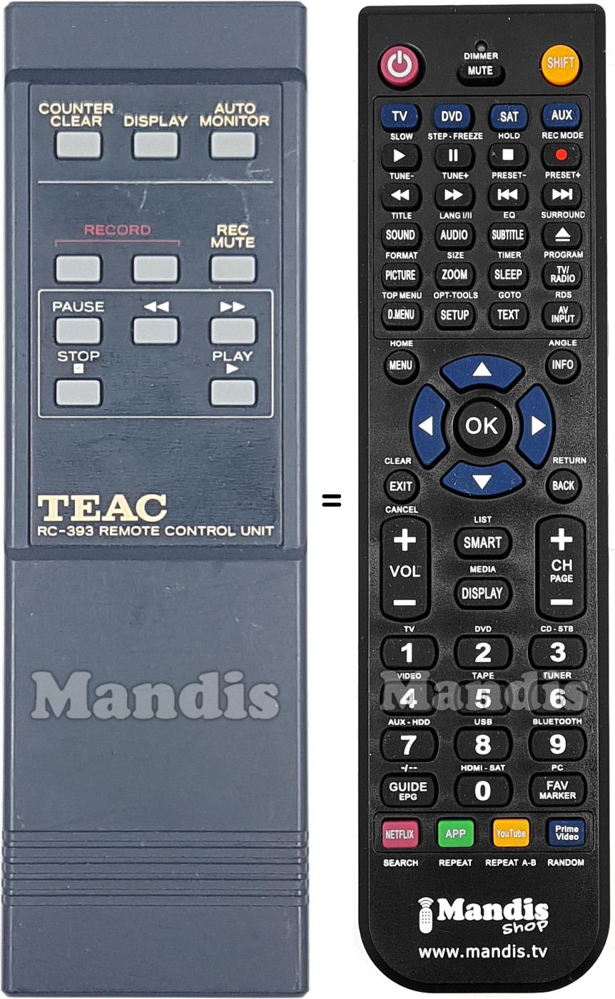 Replacement remote control RC-393