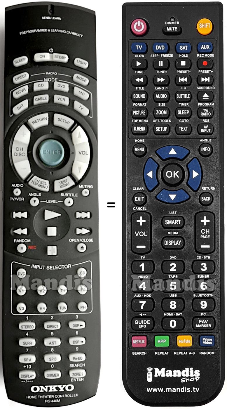 Replacement remote control Onkyo RC-440M