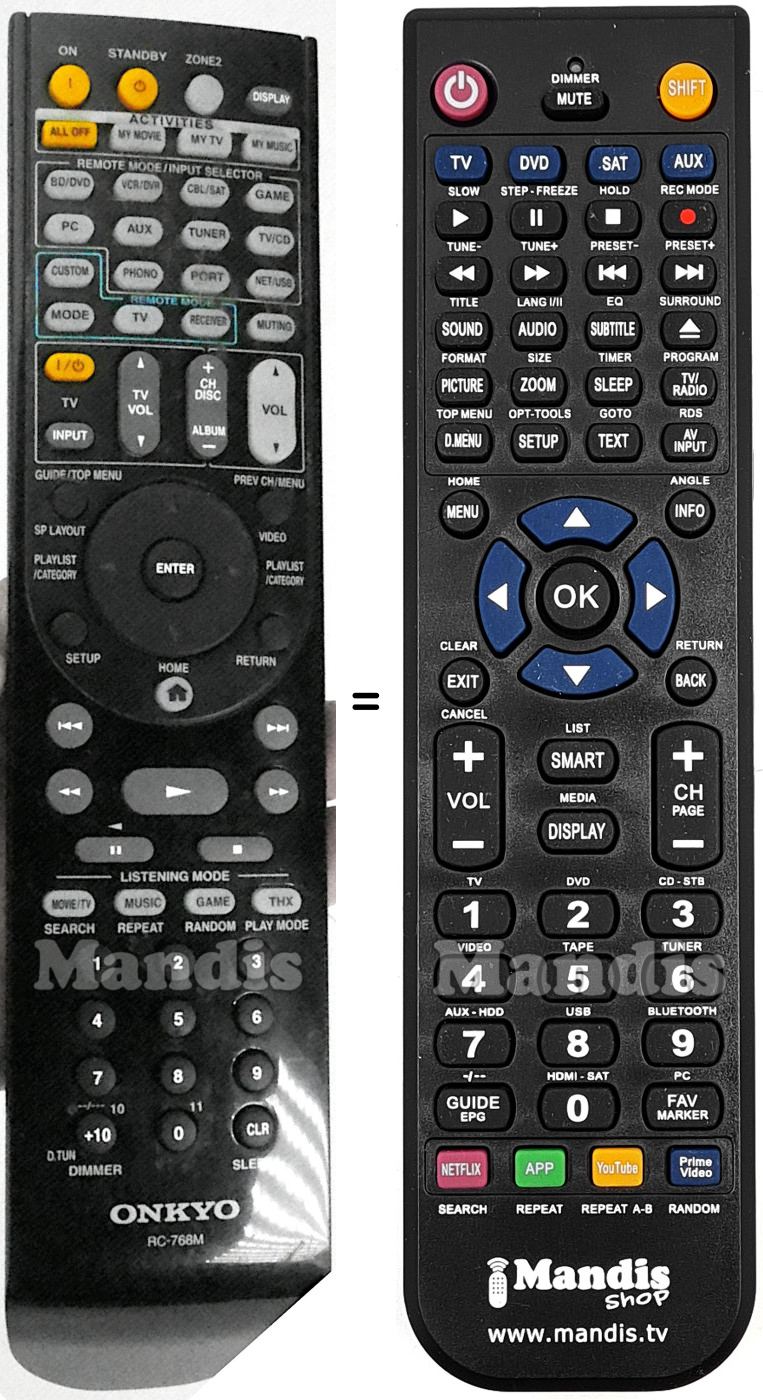 Replacement remote control Onkyo RC-768M