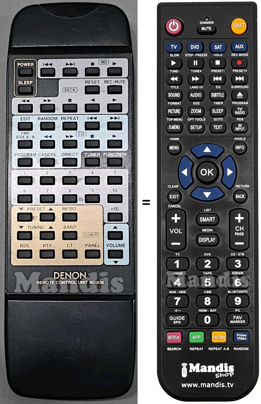 Replacement remote control RC-830