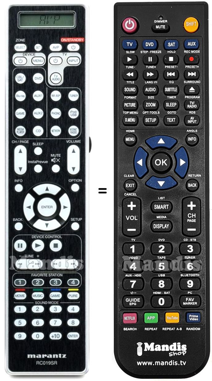 Replacement remote control Marantz RC019SR