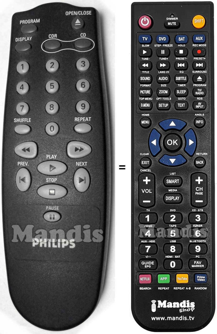 Replacement remote control Philips RC07110/01