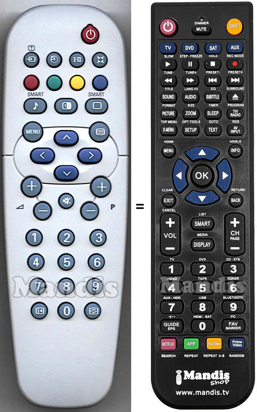 Replacement remote control Aristona RC1933502301