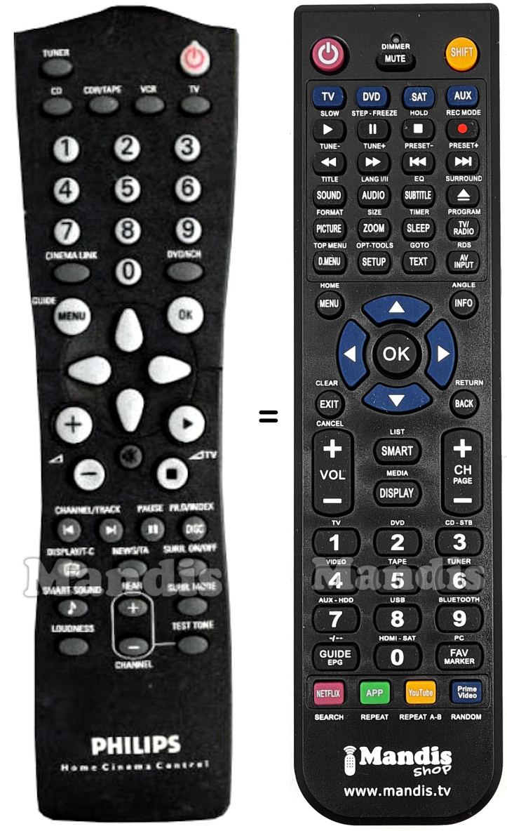 Replacement remote control Philips RC 2526 / 01