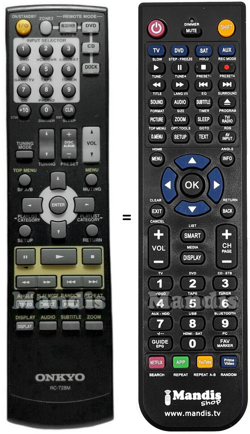 Replacement remote control Onkyo RC-728M