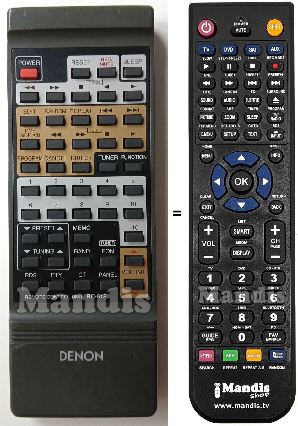 Replacement remote control Denon RC-818
