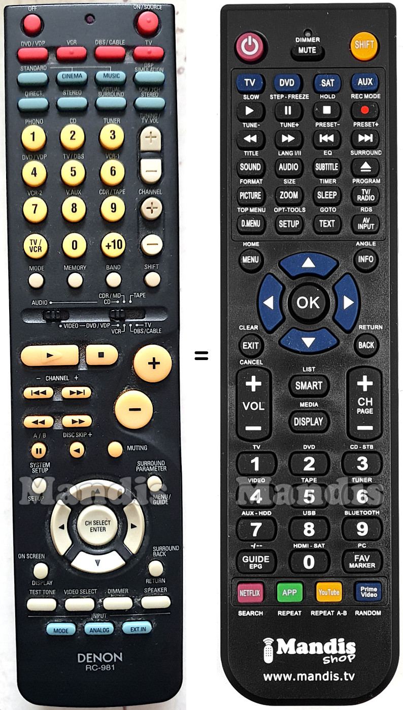 Replacement remote control RC-981