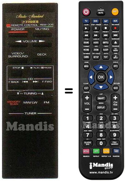 Replacement remote control Fisher REM-335