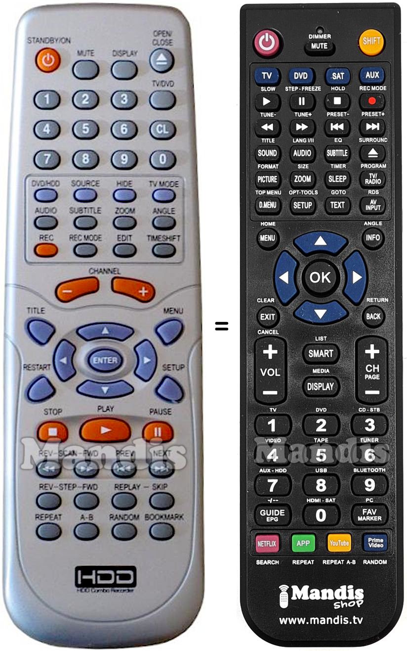 Replacement remote control DICRA REMCON185