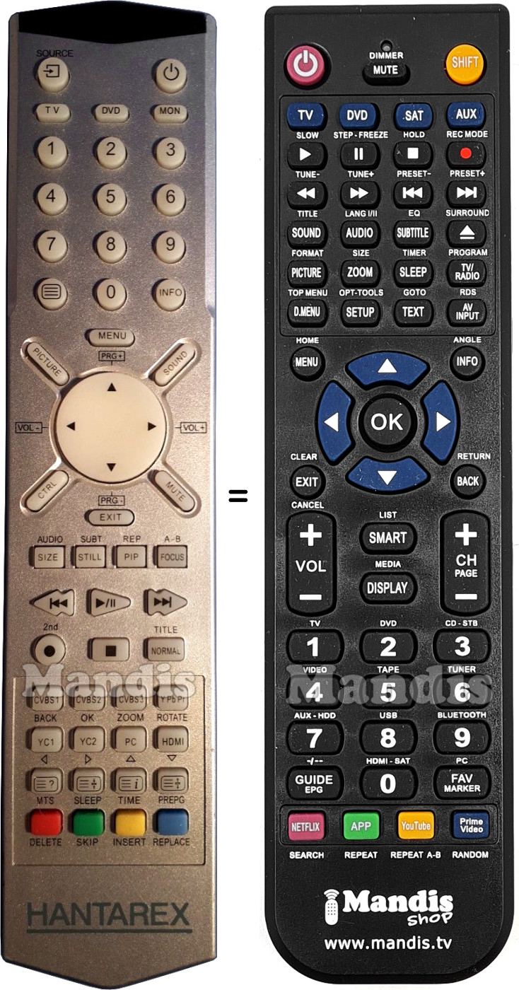 Replacement remote control HANTAREX REMCON409