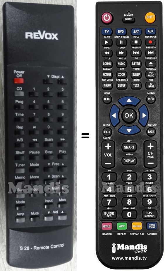 Replacement remote control Revox S 28