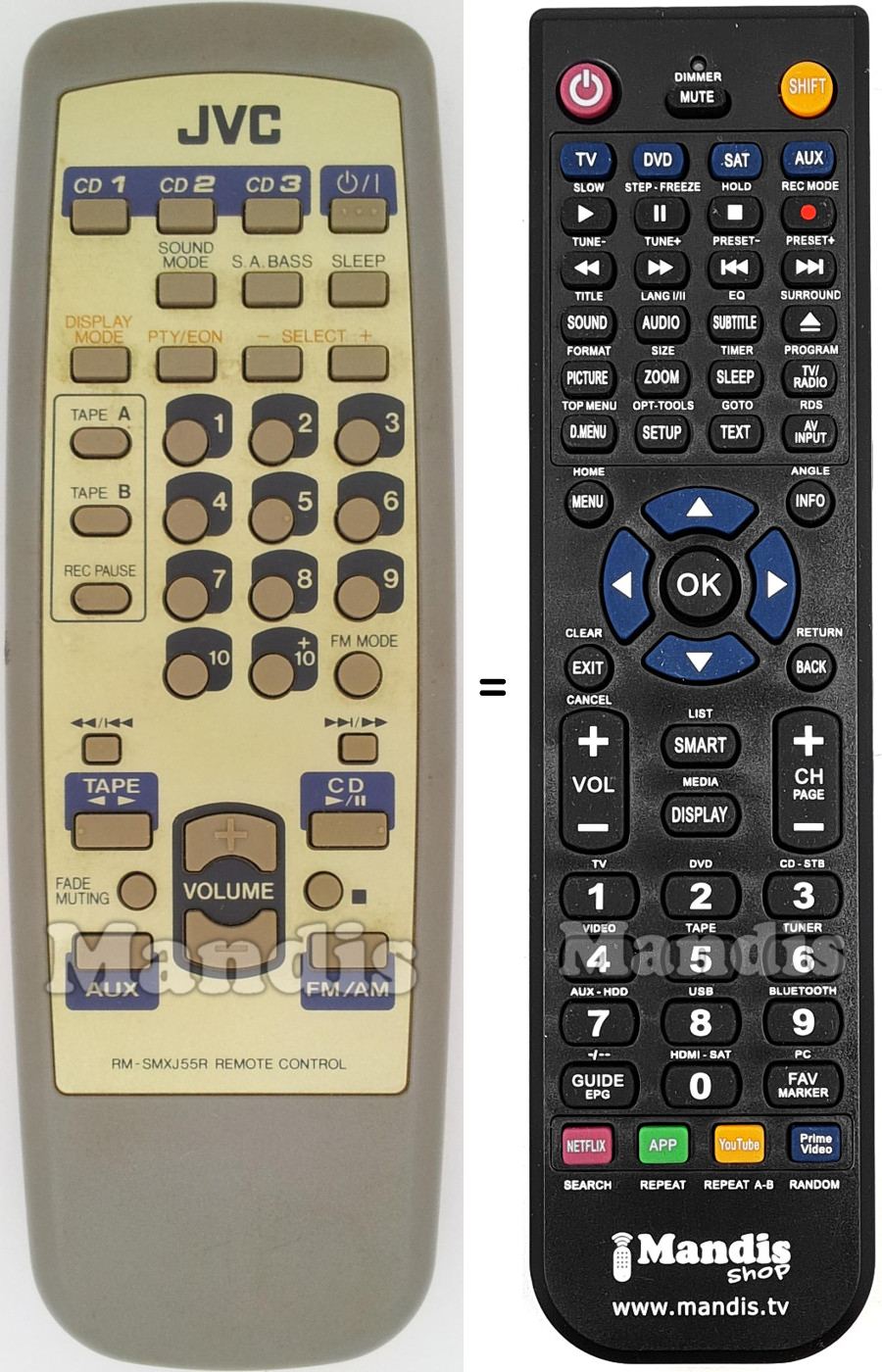 Replacement remote control JVC RM-SMXJ55R