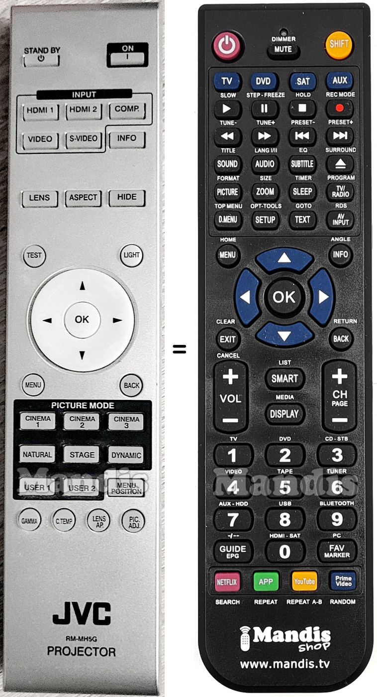 Replacement remote control RM-MH5G
