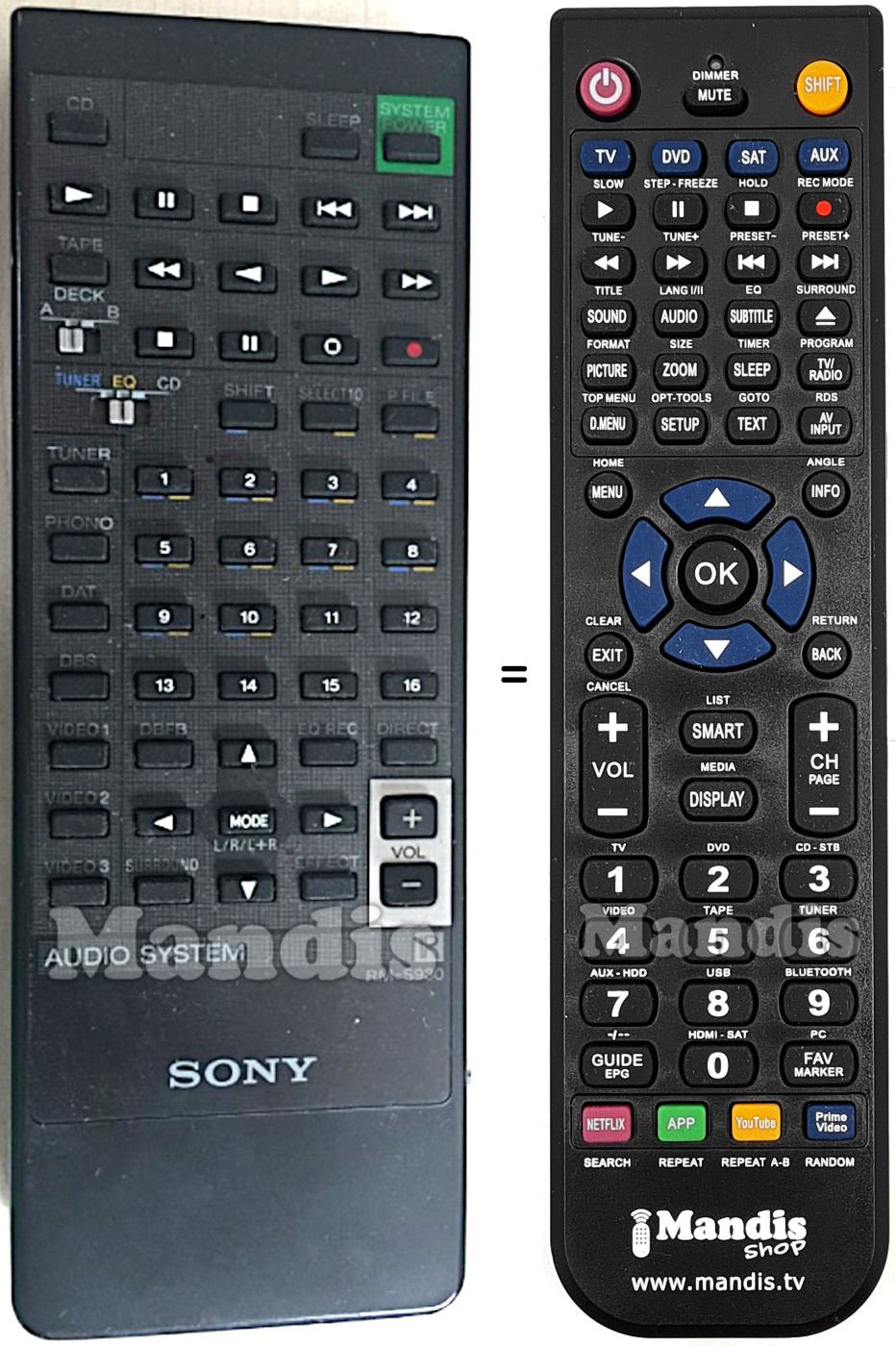 Replacement remote control RM-S930