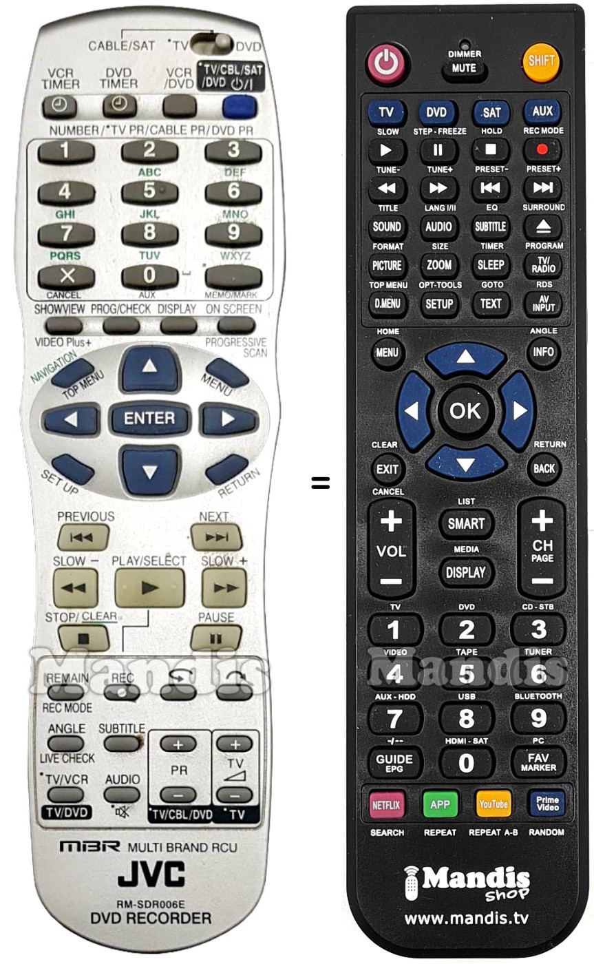 Replacement remote control JVC RMSDR006E