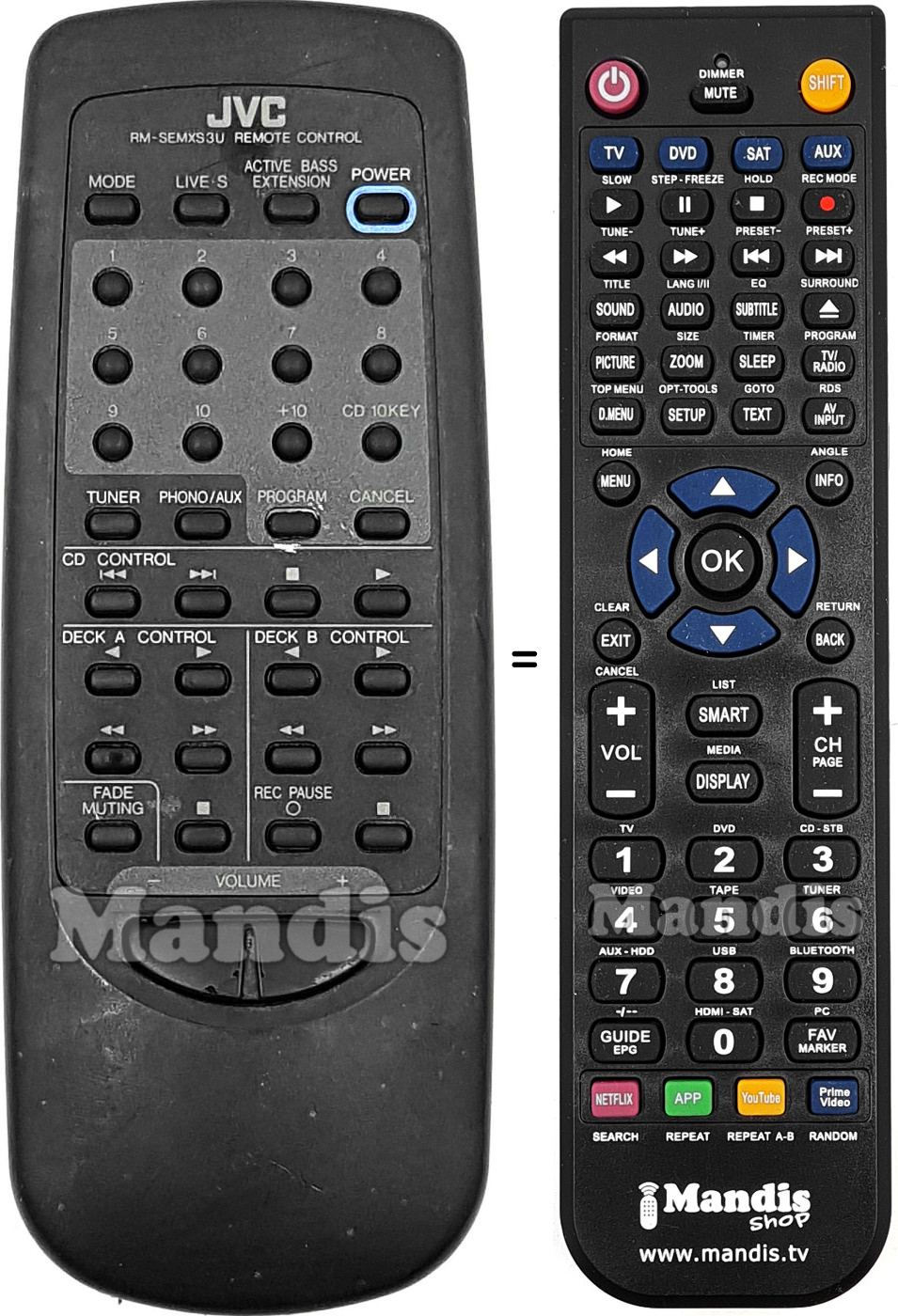 Replacement remote control RM-SEMXS3U