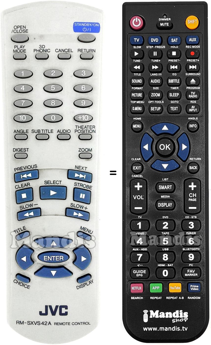 Replacement remote control JVC RM-SXVS 42 A