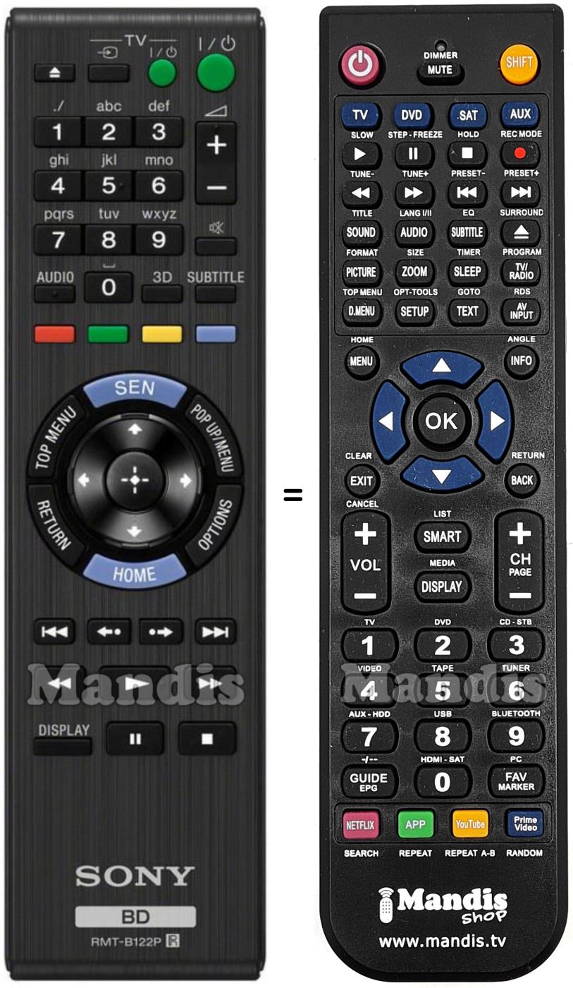 Replacement remote control Sony RMT-B122P