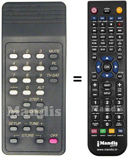 Replacement remote control Ingelen REMCON849