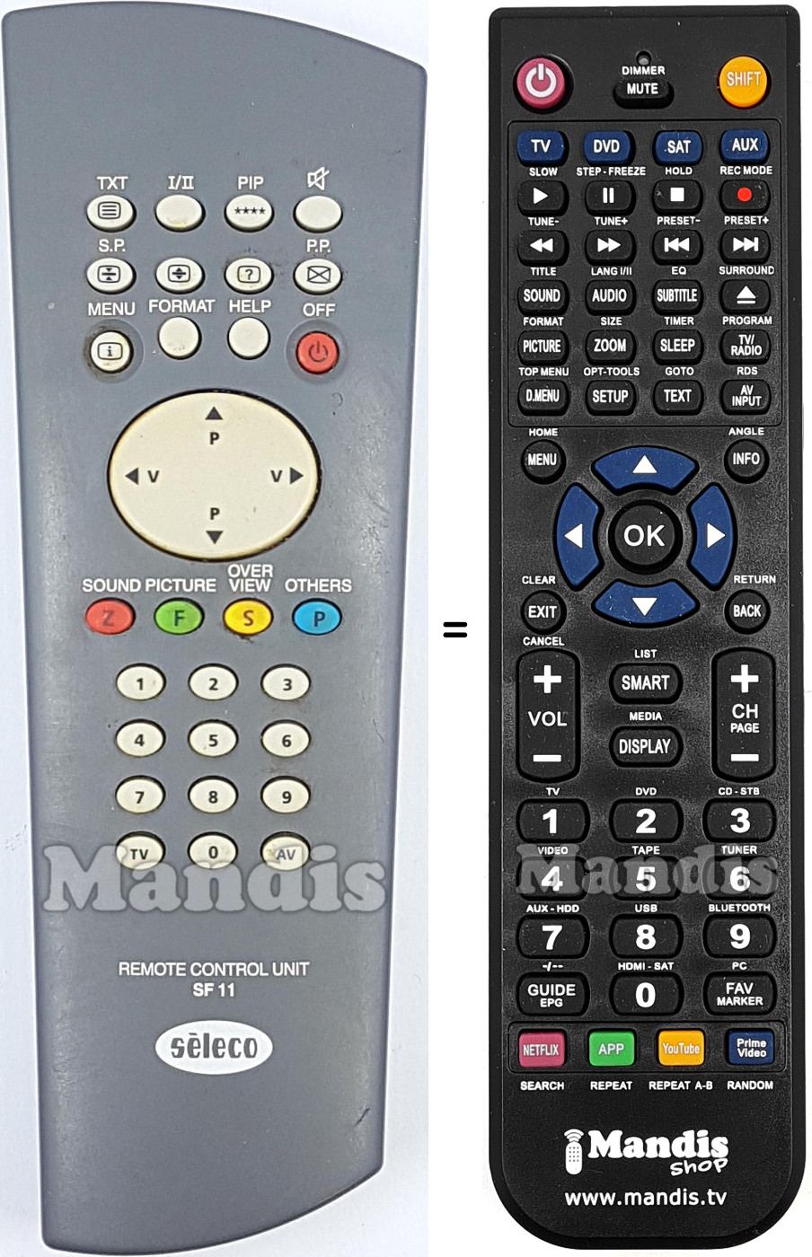 Replacement remote control SF11