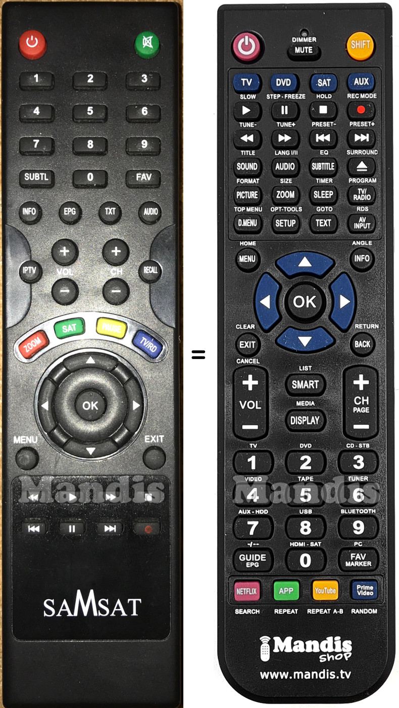 Replacement remote control SAMSAT HD60Mini
