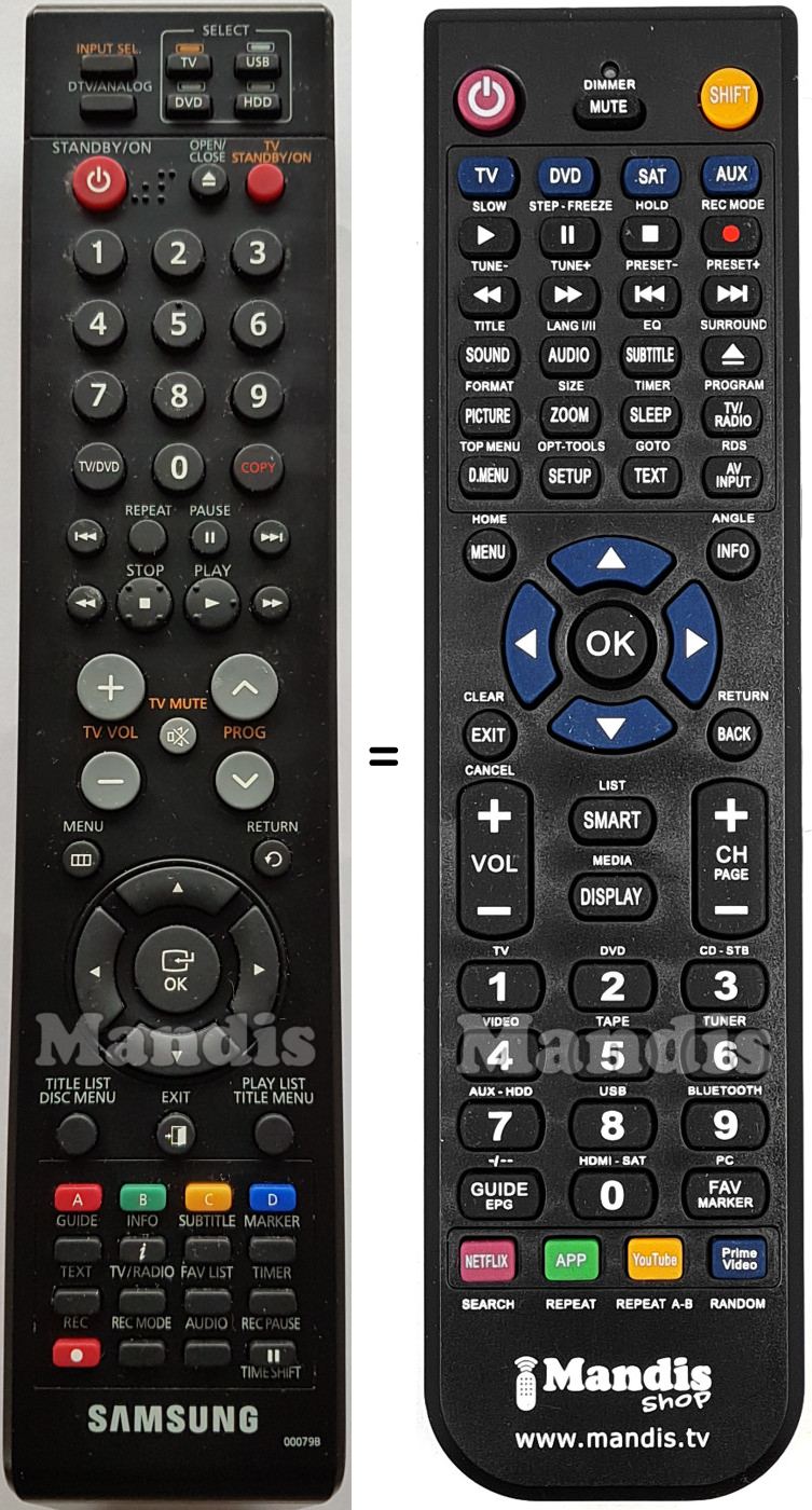 Replacement remote control Samsung AK5900079B
