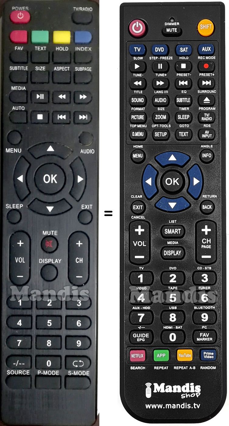 Replacement remote control Q.BELL SL22100
