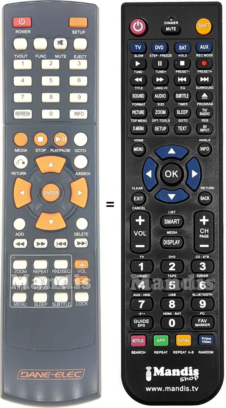 Replacement remote control DANE-ELEC SOSMART